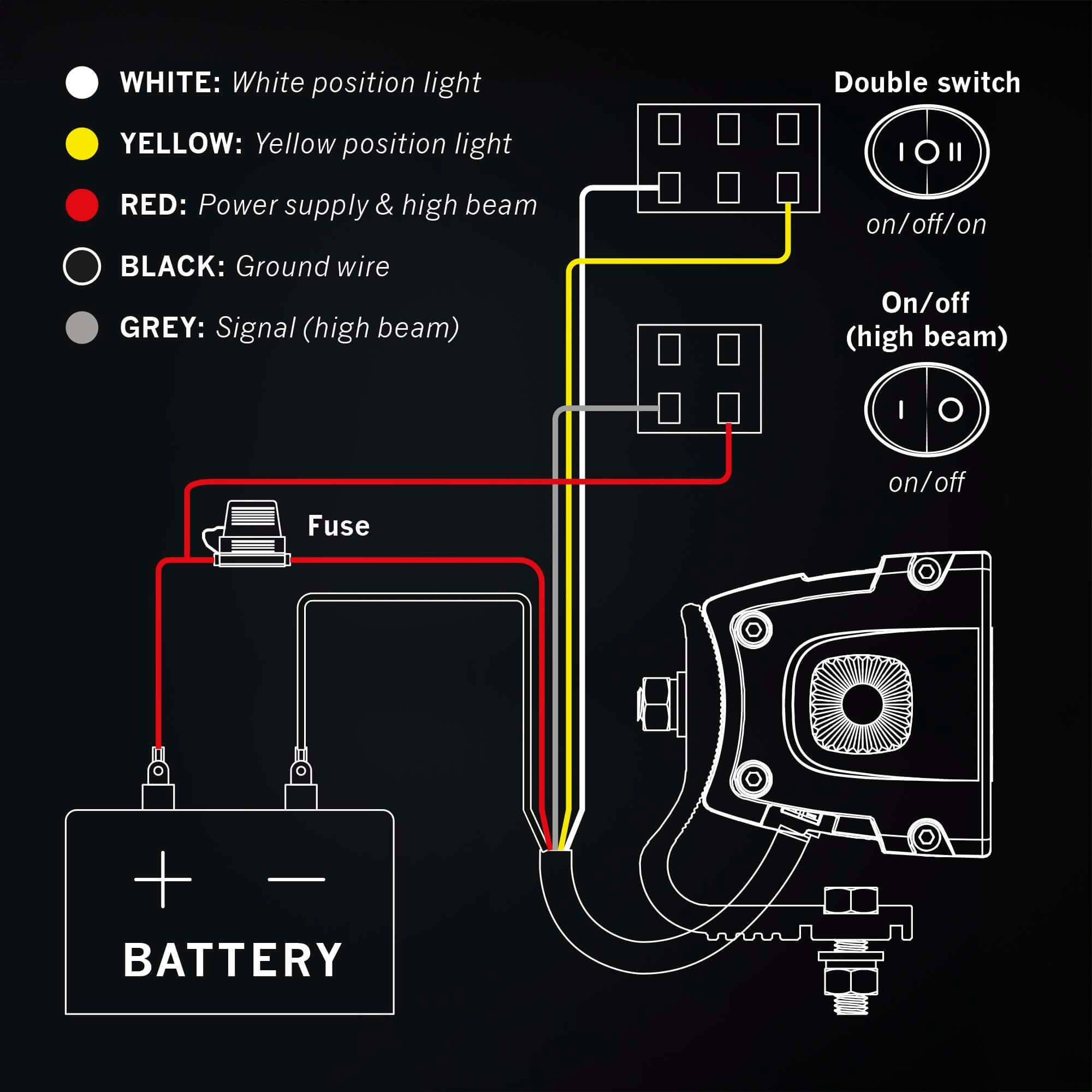 Strands SIBERIA XP SR LED BAR 12″
