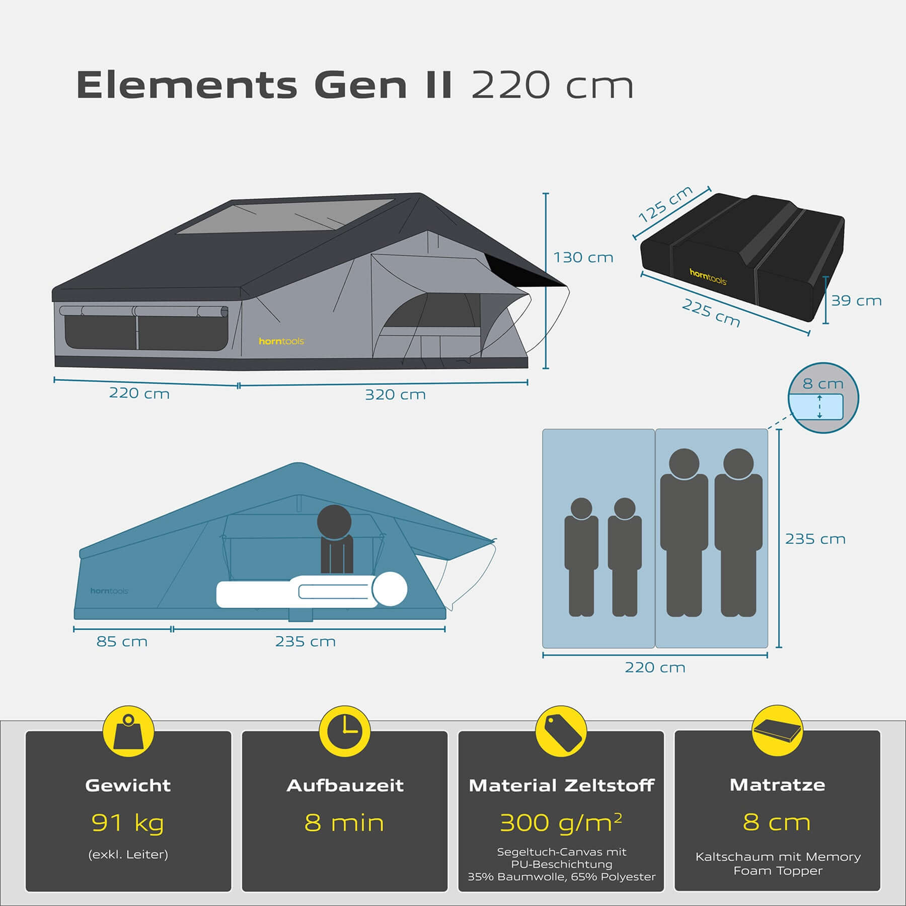 Elements Gen II roof tent for 4 people - 220 cm - Colour Midnight Stone