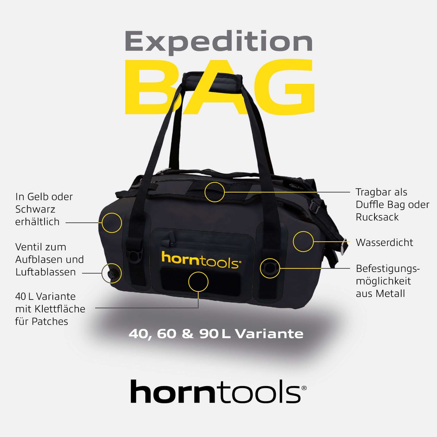 Expedition Bag Schwarz - Wasserdichte Tasche