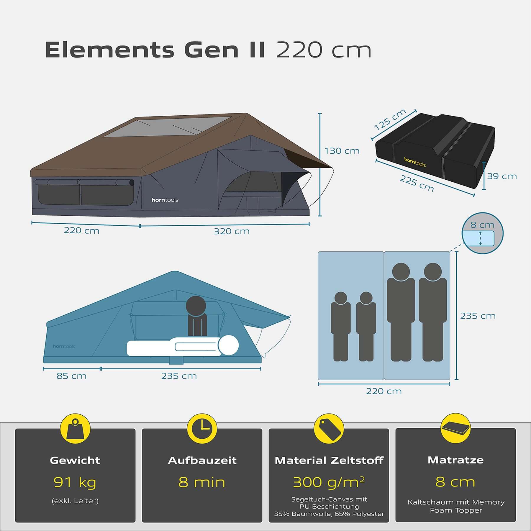 Daktent Elements Gen II voor 4 personen - 220 cm - Kleur Ocean
