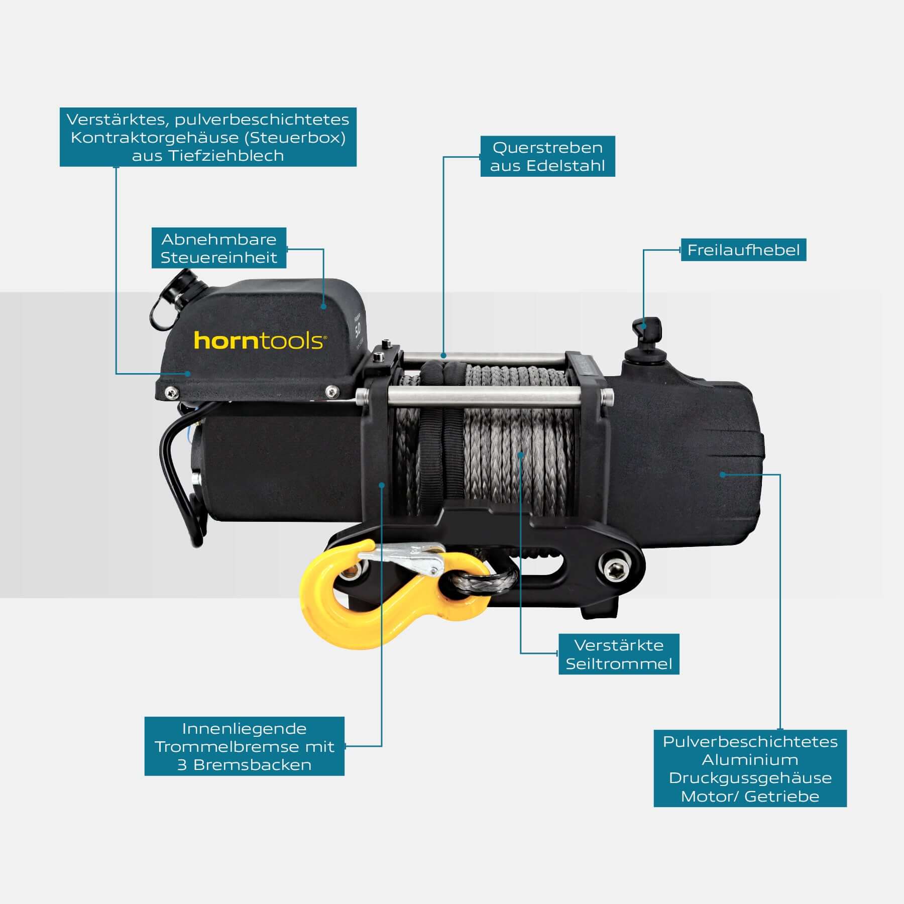 Elektrische Seilwinde Kappa 2,3 Tonnen