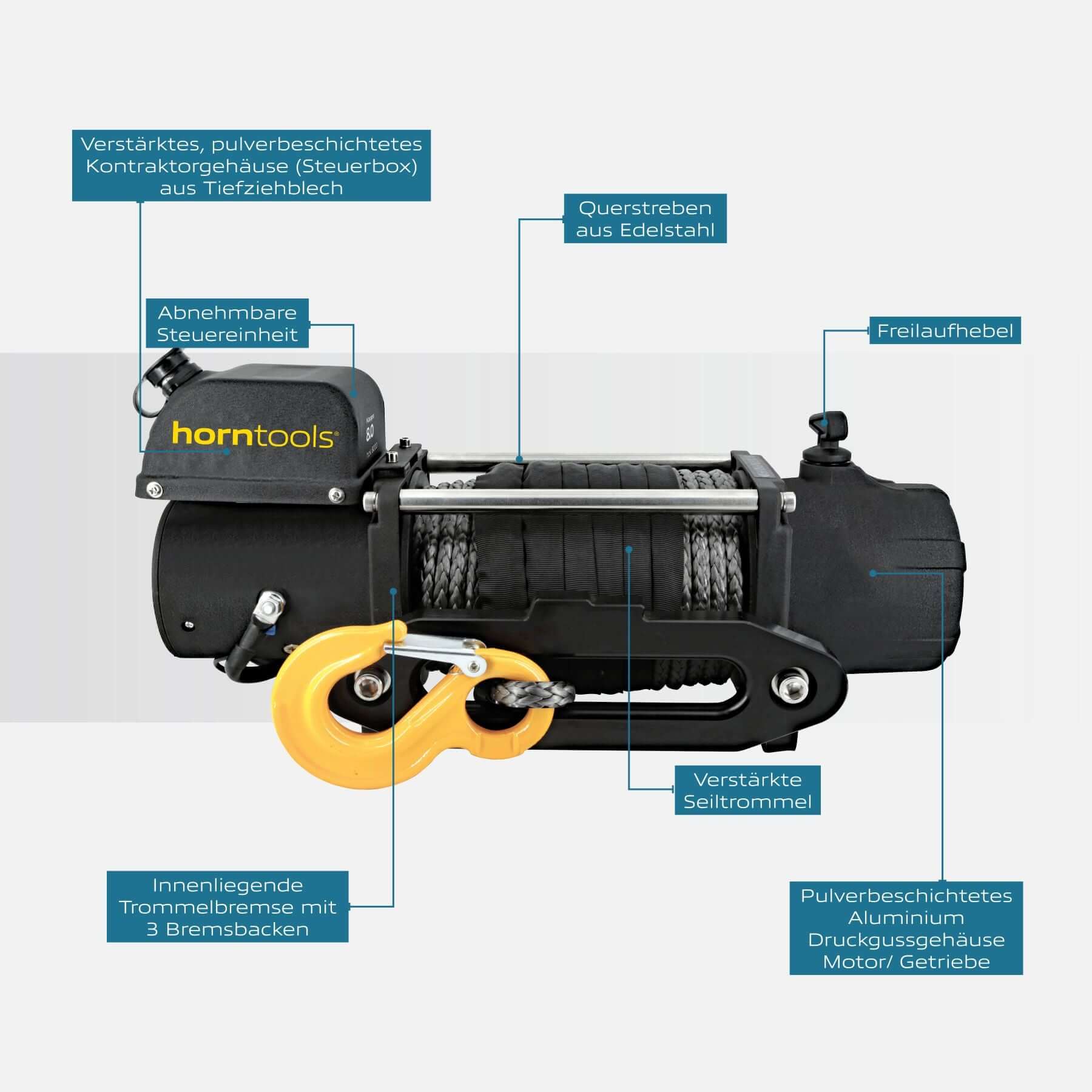 Elektrische Seilwinde Kappa 3,6 Tonnen