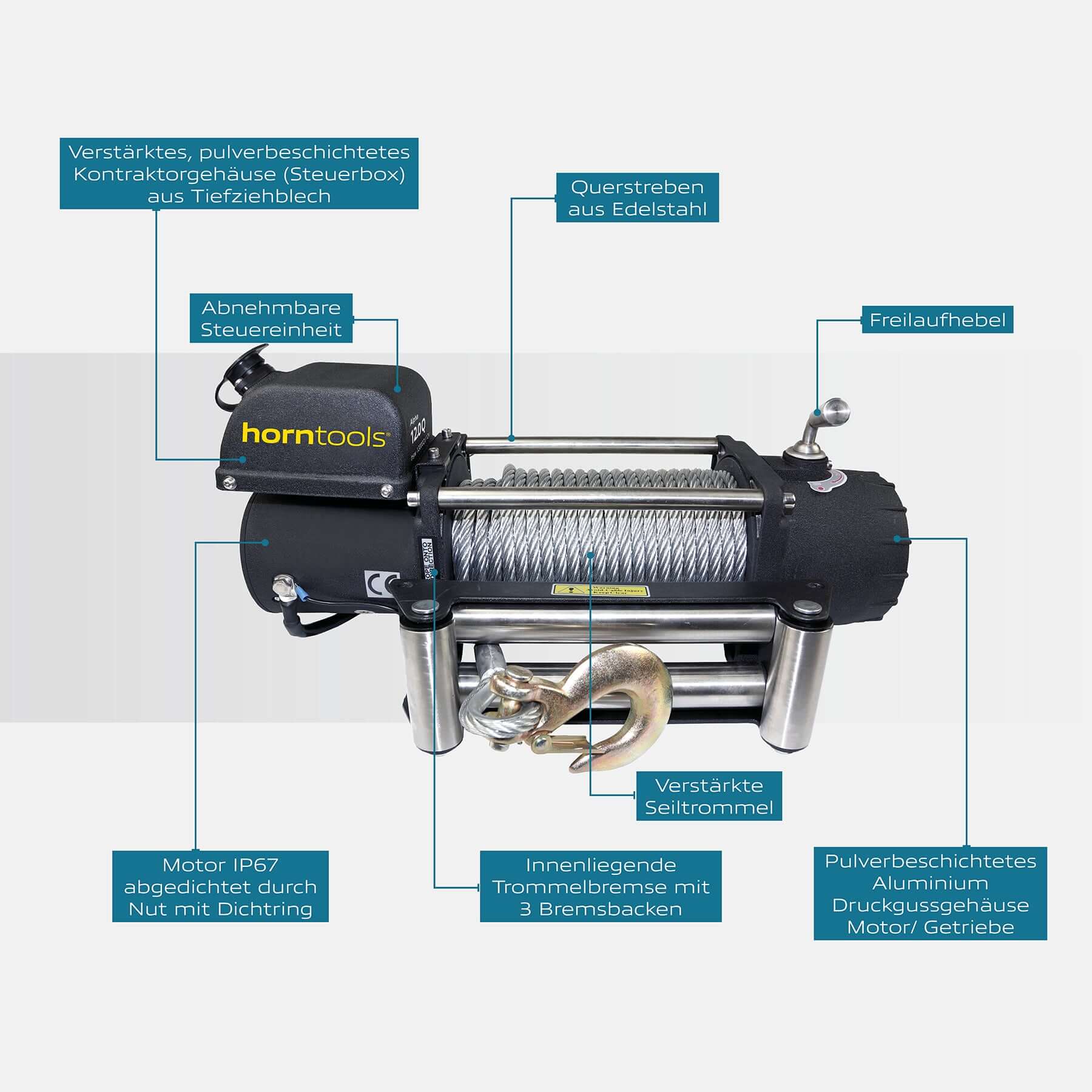 Winch Alpha 5.4 tons Quick