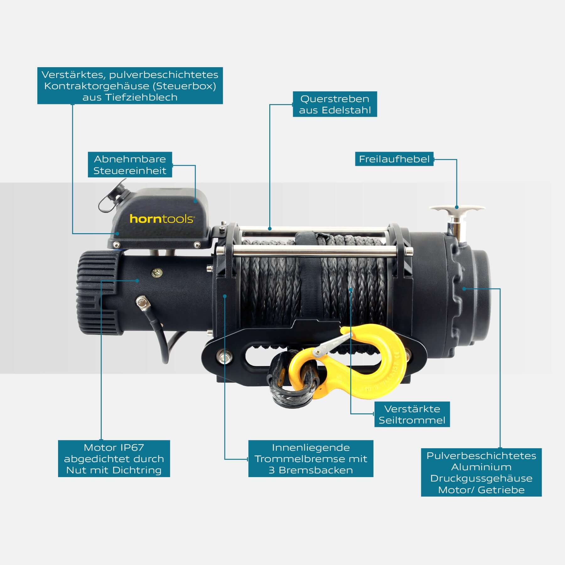 Elektrische Seilwinde Sigma 8,0 Tonnen