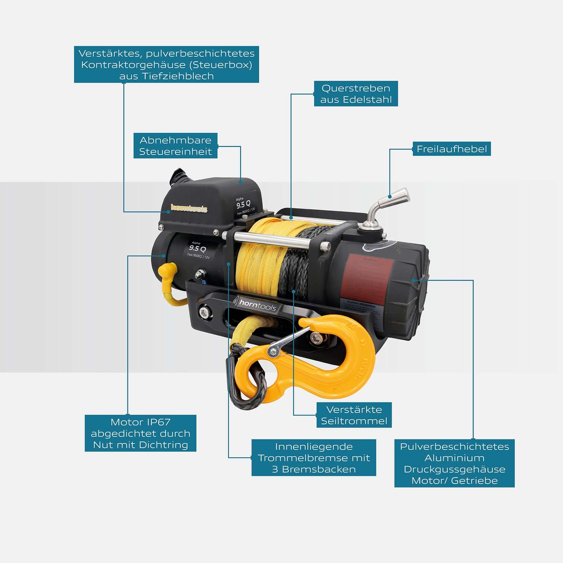 Winch Alpha 4.3 tons Quick Compact